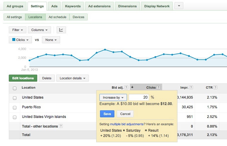 Google adwords sem